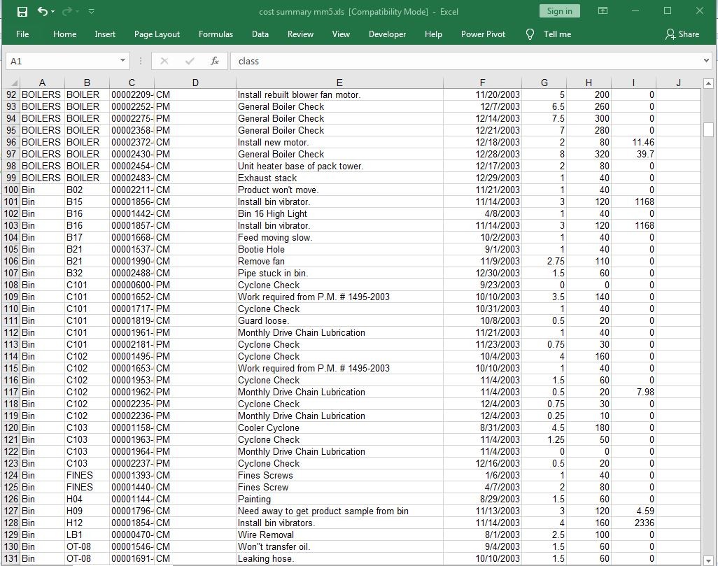 Screenshot of a Cost Summary Export for accounting